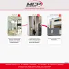 MCP